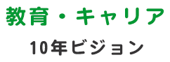 dm낤I10ÑrWALAx